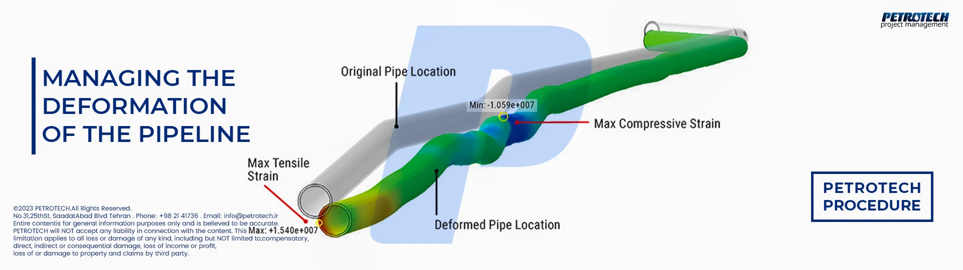 MANAGING THE DEFORMATION OF THE PIPELINE