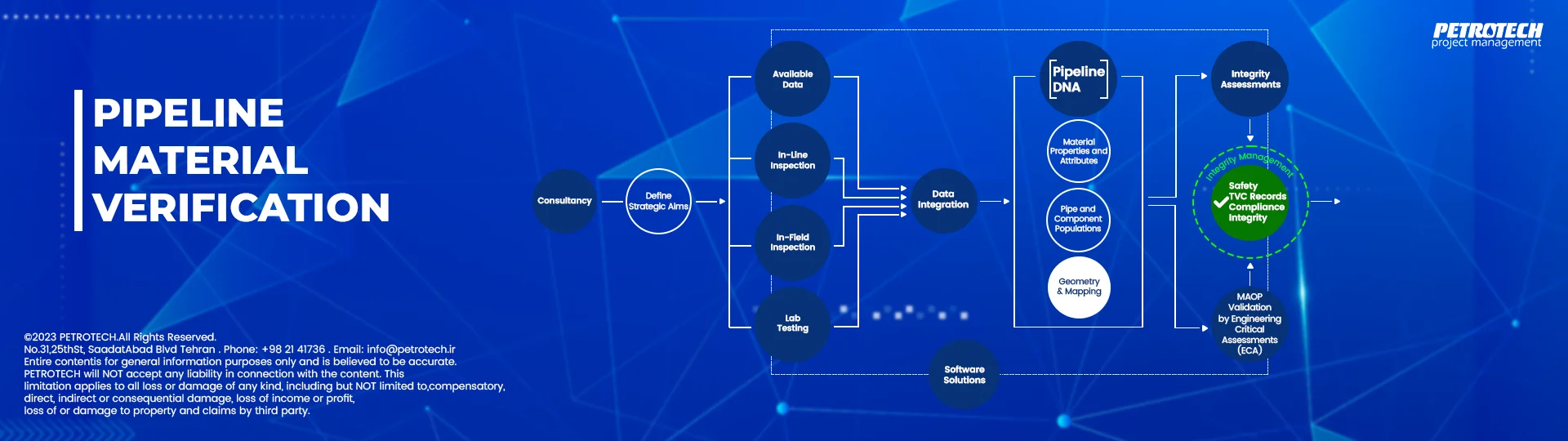 Pipeline Material Verification